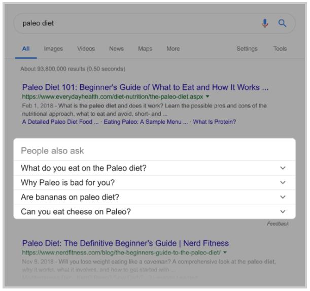 谷歌搜索结果页面的People also ask